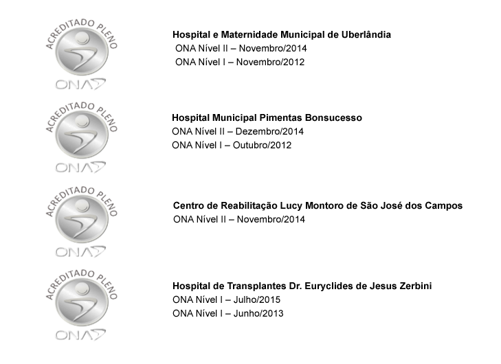 SPDM Afiliadas
