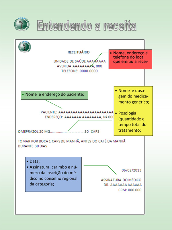 SPDM Afiliadas