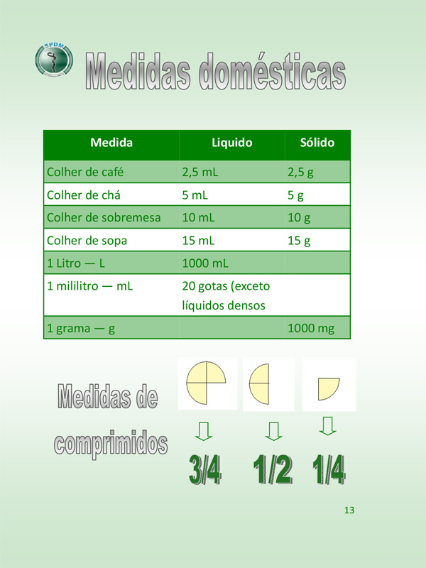 SPDM Afiliadas