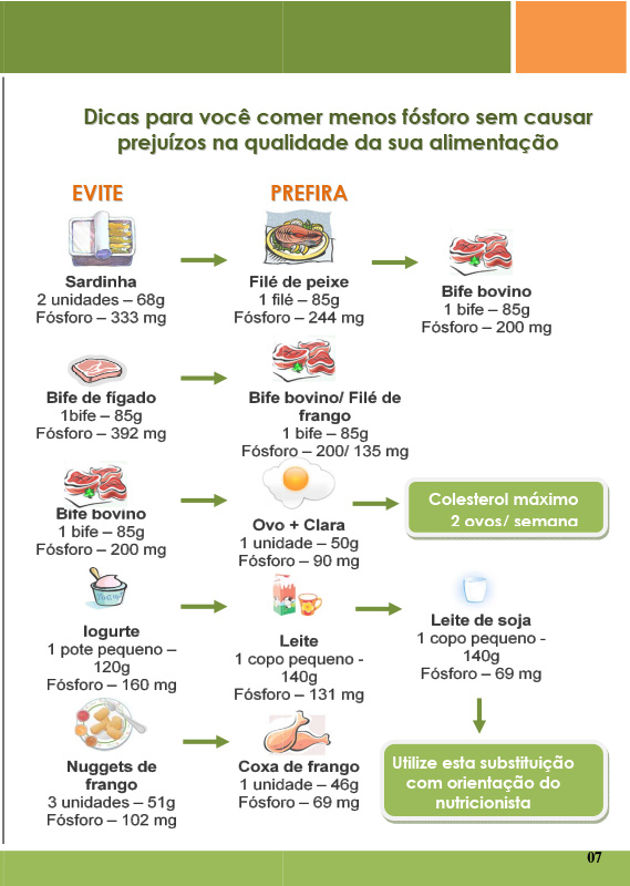 SPDM Afiliadas