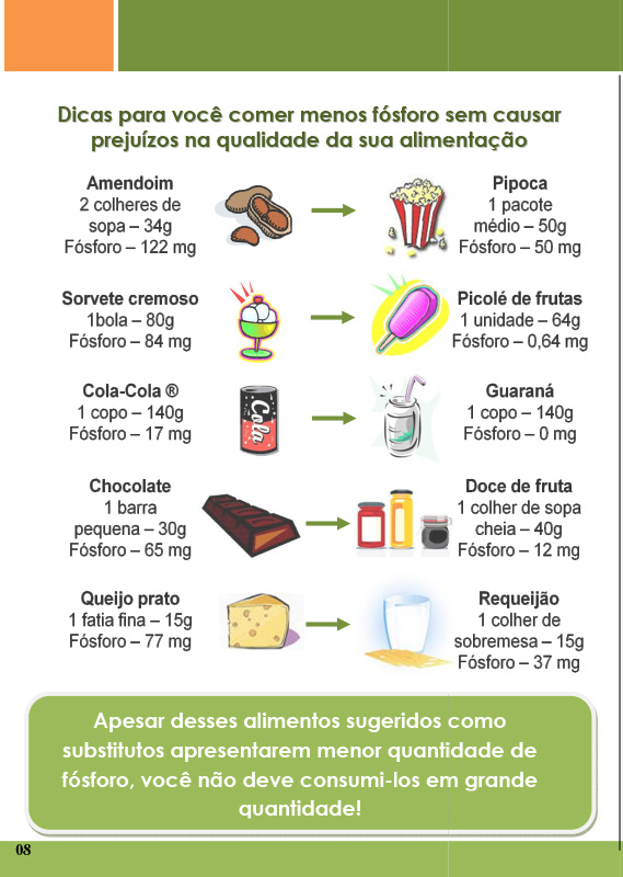 SPDM Afiliadas