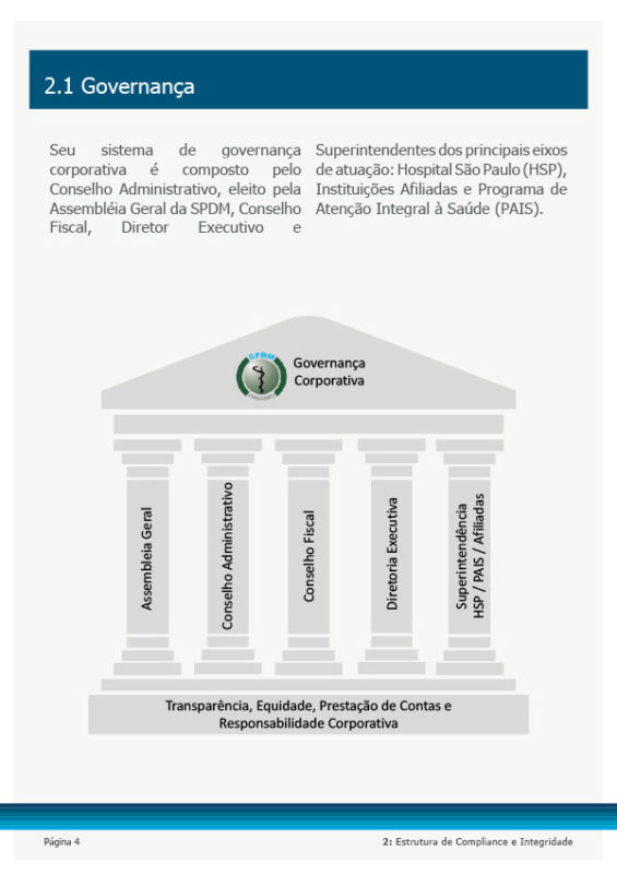 SPDM Afiliadas
