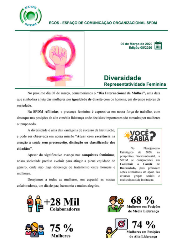 SPDM Afiliadas