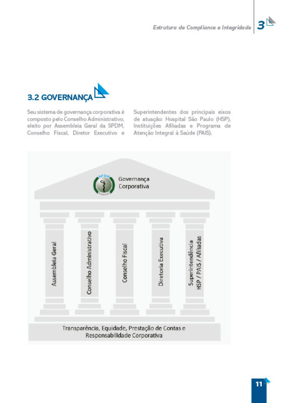 SPDM Afiliadas