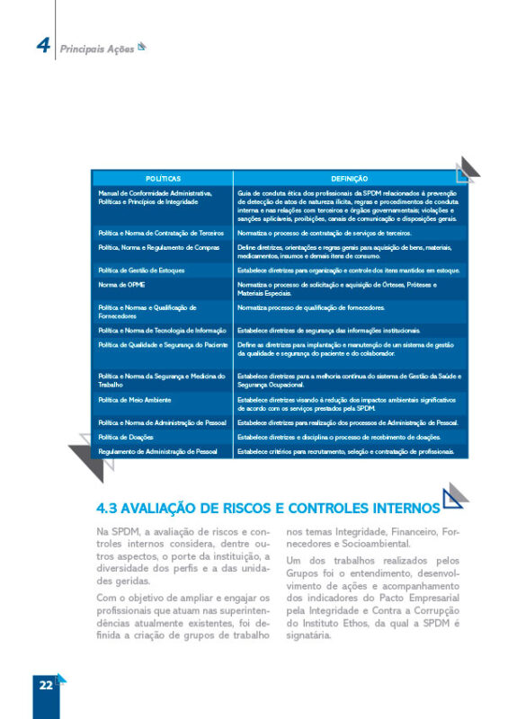 SPDM Afiliadas