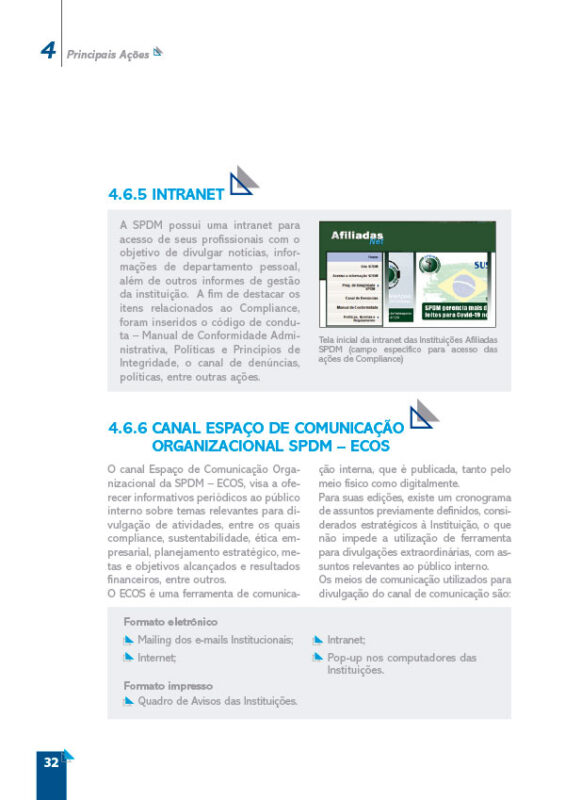 SPDM Afiliadas
